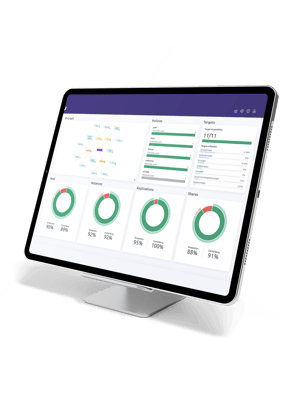HYCU RCloud_Screen